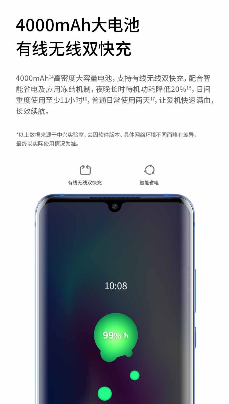 axon 10 pro 5g